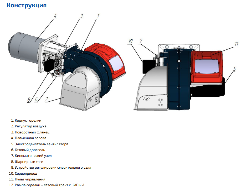 Газовая горелка RTCB 1600 G.ES (3000-17500 кВт)