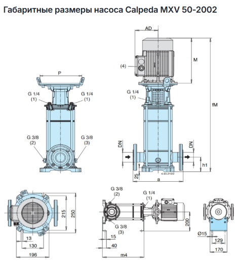 Вертикальный многоступенчатый насос Calpeda MXV 50-2002