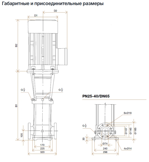 Hydroo VF 32-140, 30 кВт