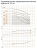 Hydroo VF 15-14, 11 кВт