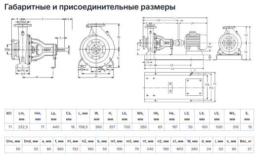 Насос Masdaf NM 32-160 0,25 кВт