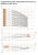 Hydroo VF 65-80-2, 45 кВт