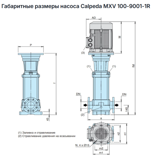 Вертикальный многоступенчатый насос Calpeda MXV 100-9001-1R