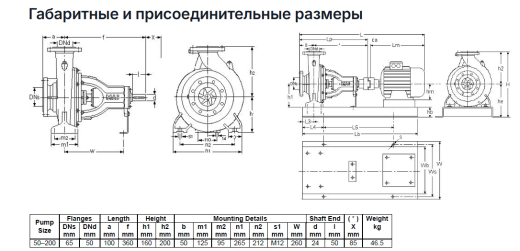 Насос Masdaf NM 50-200