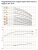 Hydroo VF 10-4, 1,5 кВт