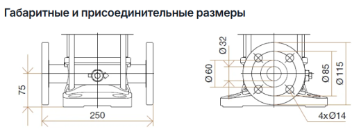 Hydroo VF 3-10, 1,1 кВт
