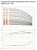 Hydroo VF 1-40, 2,2 кВт
