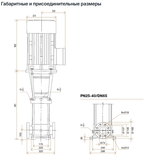 Hydroo VF 32-80, 15 кВт