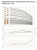 Hydroo VF 1-22, 1,1 кВт