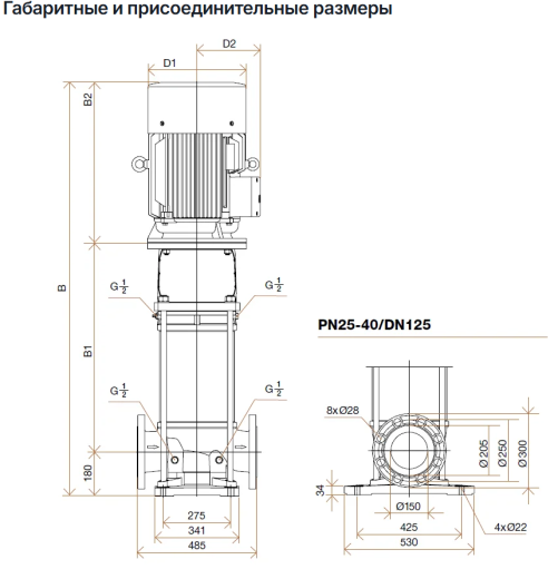 Hydroo VF 150-30, 37 кВт