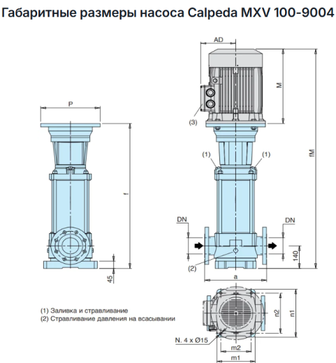Вертикальный многоступенчатый насос Calpeda MXV 100-9004
