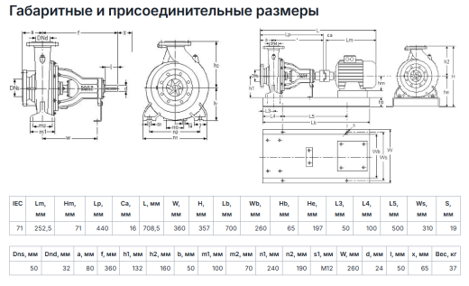 Насос Masdaf NM 32-160 0,37 кВт