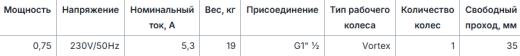 Насос погружной Dreno ALPHA V 3 M/G