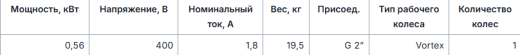 Насос погружной Dreno COMPATTA 22 T