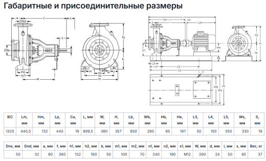 Насос Masdaf NM 32-160 5,5 кВт