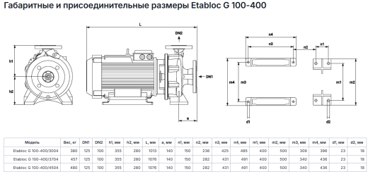 Консольно моноблочные насосы Pumpiran Etabloc G 100-400
