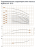 Hydroo VF 15-5, 4 кВт