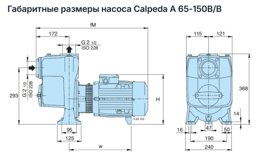 Самовсасывающий насос Calpeda A 65-150B/B