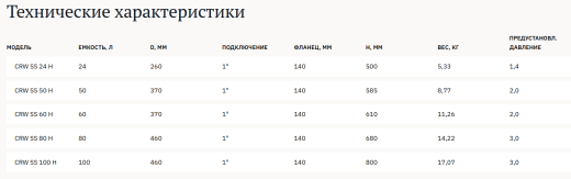 Горизонтальные баки CRUWA из нержавеющей стали