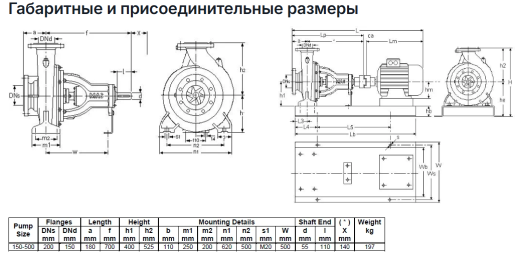 Насос Masdaf NM 150-500