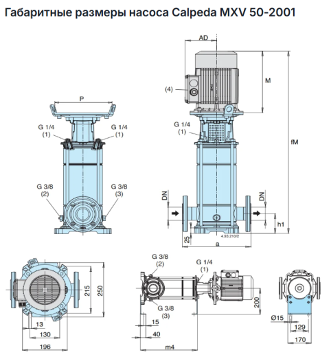 Вертикальный многоступенчатый насос Calpeda MXV 50-2001