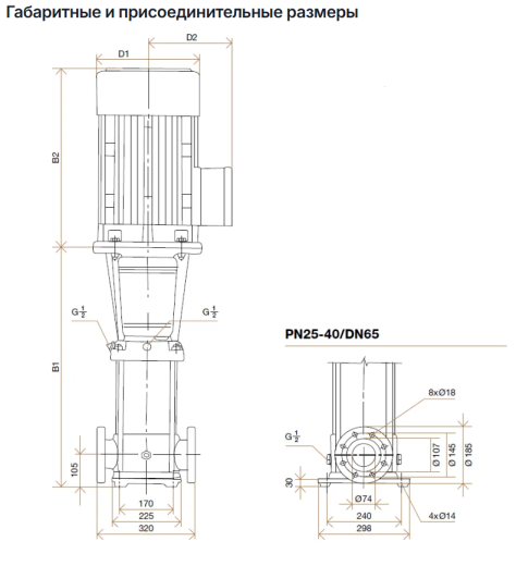 Hydroo VF 32-90, 18,5 кВт