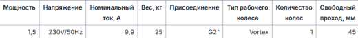 Насос погружной Dreno ALPHA V 55 M/G