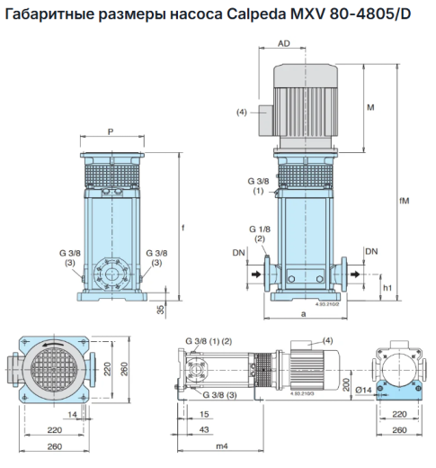Вертикальный многоступенчатый насос Calpeda MXV 80-4805/D