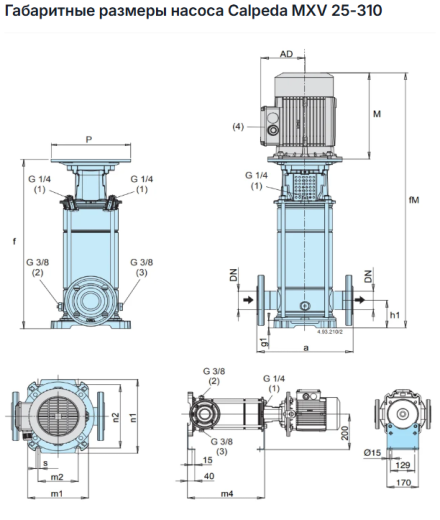 Вертикальный многоступенчатый насос Calpeda MXV 32-510