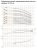 Hydroo VF 20-4, 5,5 кВт