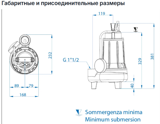 Насос погружной Dreno ALPHA V 3 M/G