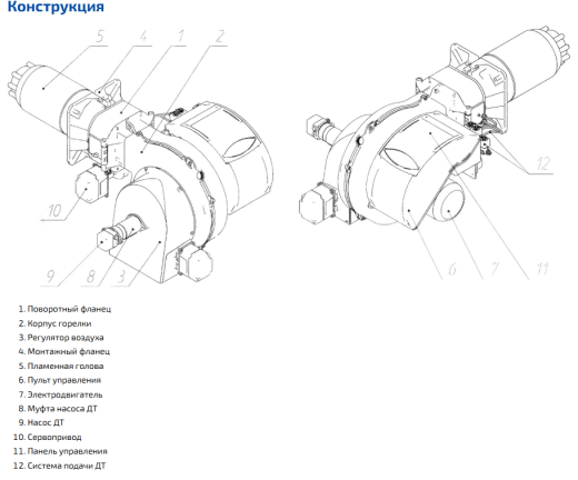 Комбинированная горелка RTCB 500 GD.ES (1750-8000 кВт)