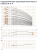 Hydroo VF 5-4, 0,55 кВт