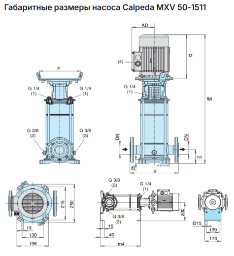 Вертикальный многоступенчатый насос Calpeda MXV 50-1511