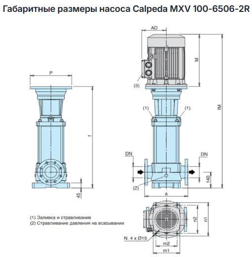 Вертикальный многоступенчатый насос Calpeda MXV 100-6506-2R
