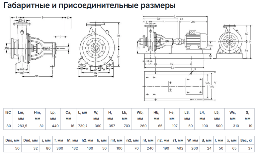Насос Masdaf NM 32-160 0,55 кВт