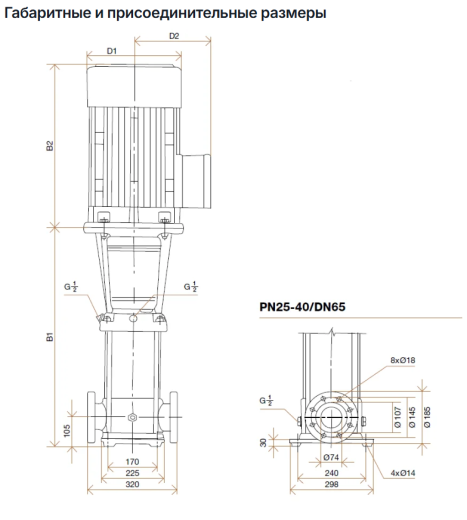 Hydroo VF 32-130-2, 30 кВт
