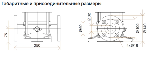 Hydroo VF 5-25, 4 кВт