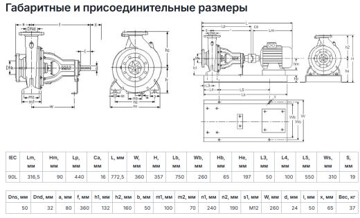 Насос Masdaf NM 32-160 2,2 кВт