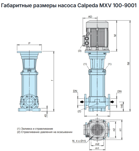 Вертикальный многоступенчатый насос Calpeda MXV 100-9001