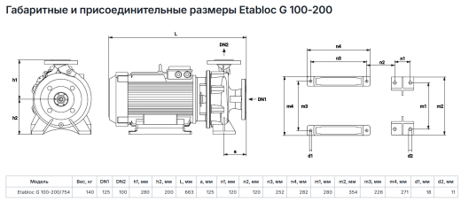 Консольно моноблочные насосы Pumpiran Etabloc G 100-200