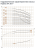 Hydroo VF 20-7, 7,5 кВт