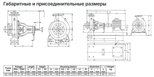Насос Masdaf NM 50-160