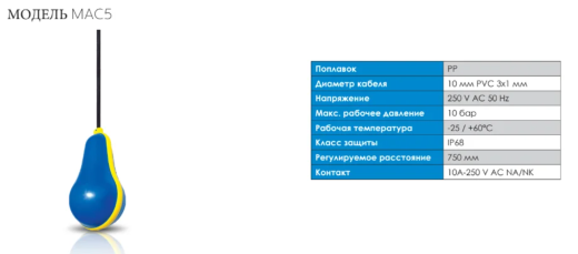Поплавковый датчик кабельный MAC5