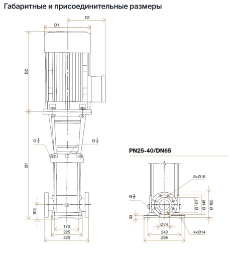 Hydroo VF 32-150-2, 30 кВт