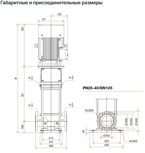 Hydroo VF 125-20-2, 15 кВт