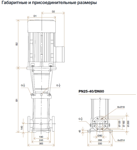 Hydroo VF 45-90, 37 кВт